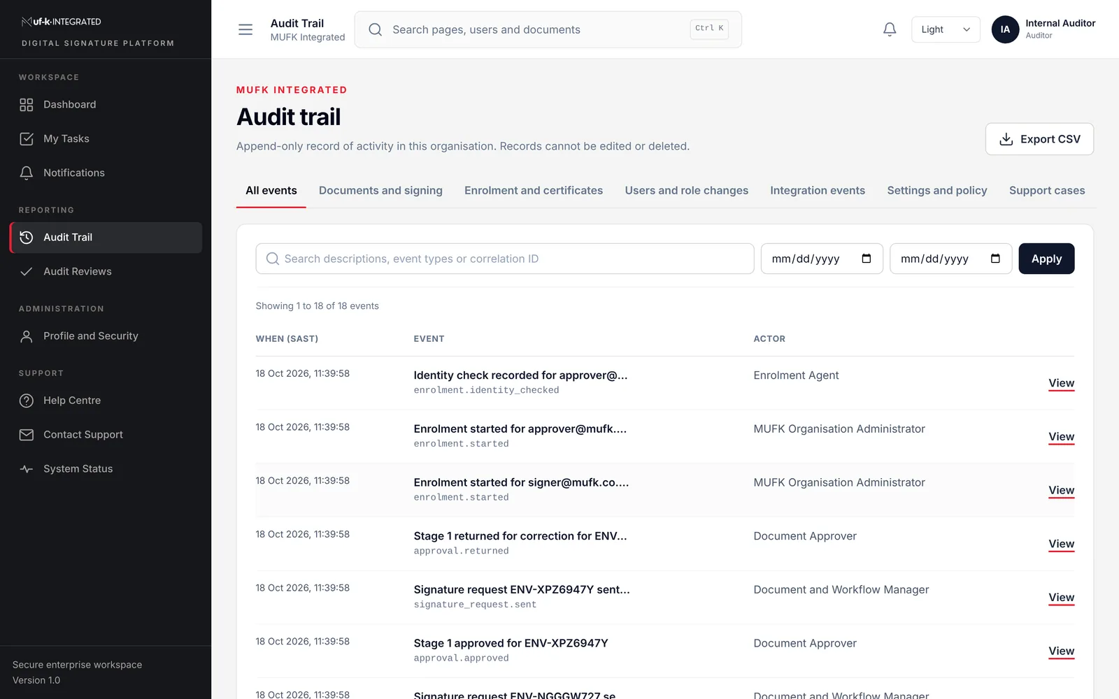 The MufK audit trail, listing events with timestamps to the second, event type and the person who acted.